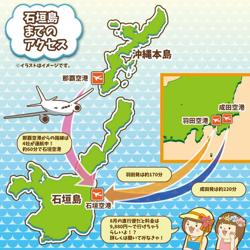 石垣島までのアクセス 行き方徹底比較 トリッパー